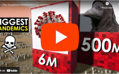 The Deadliest pandemics in History